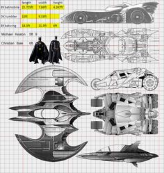 the batman car paper model is shown in black and white, with instructions to make it