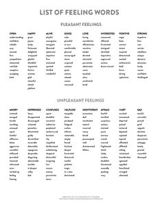 the list of feeling words in english