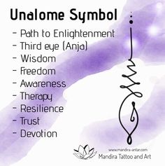 the words unanome symbol are written in black ink on a purple watercolor background