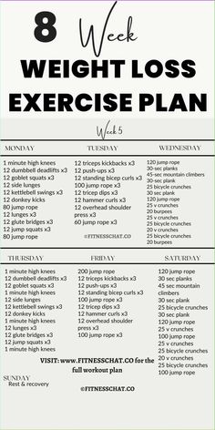 Sculpt your body in just 30 days, with this summer workout plan. You must be prepared to push from your soul during each exercise. Train mean and eat clean! Ten Week Workout Plan, 8 Week Fitness Challenge, Fitness Model Workout Plan, Workout Plan For Fat Loss, Weekly Gym Workouts, Summer Workout Plan, Kayla Itsines Workout, Hiit Workout Plan, 8 Week Challenge