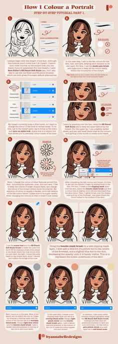 an info sheet showing how to use the hairbrush for your face and neck shape