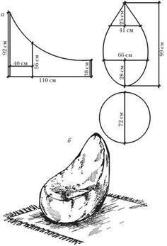 an apple is sitting on the ground next to a diagram