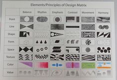 a poster with different types of designs on it's sides and the words elements / examples of design matix written below