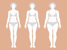 The Romantic Kibbe Body Type: The Most Complete Guide - Our Fashion Garden Soft Gamine Kibbe, Yang And Yin, Kibbe Body Types, Facial Bones, Angular Face, Soft Gamine, Dramatic Classic, Monochromatic Outfit