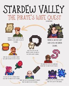 the stardew valley character's life quest is shown in this graphic style