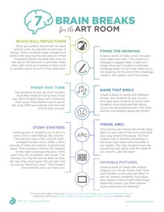 the 7 brain breaks for the art room info sheet with text and images on it