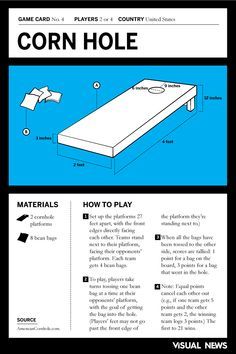 the instructions for how to make a corn hole game info sheet with pictures and instructions