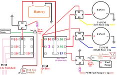 the wiring diagram for an electric vehicle