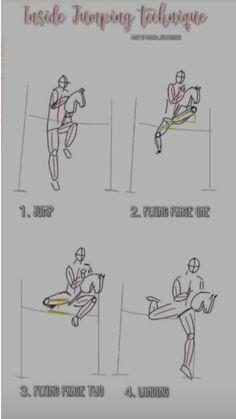 the instructions for how to do an inside jumping technique