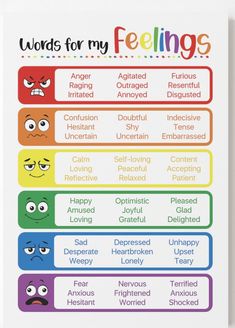 a poster with words for feelings on the front and back of it, in different colors