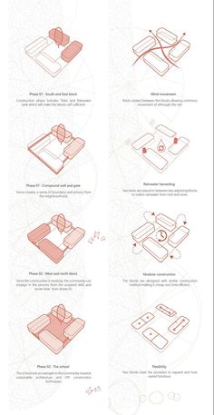 an info sheet showing the different parts of a computer screen and its components in red