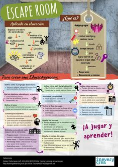 the escape room info sheet is shown in english and spanish, as well as an image of