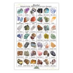 Our best Gem Chart yet!! Now with more gems! Includes: 6"x9" Gemstone Identification Chart High-Gloss When prospecting, keep this on you in the field for quick gemstone identification! Gemstone Identification Chart, Mining Birthday Party, Crystals And Their Meanings, Crystal Identification, Bag Of Gold, Gemstones Chart, Types Of Gems, Gem Mining, Amethyst Point