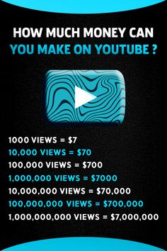 a blue and black background with the words how much money can you make on youtube?