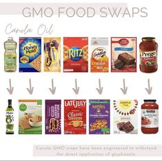 an image of some food swaps