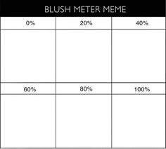 a black and white photo with the words, bush meter meme 20 % to 40 %