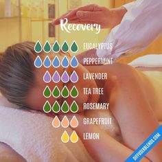 Muscle Relief Essential Oil, Sore Muscle, Doterra Essential Oils Recipes, Essential Oils Guide, Essential Oils Health