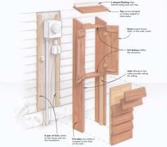 an image of the parts of a window and door frame that is being installed on a house