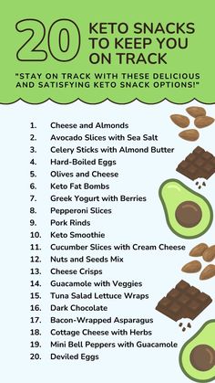 🍽️ Discover delicious and easy keto snacks to keep you on track! 🥑 Whether you're a beginner or a seasoned keto dieter, these low-carb, high-fat snack ideas will satisfy your cravings and support your weight loss journey. Explore keto-friendly fruits, simple recipes, and grocery lists to make your keto diet a breeze. Perfect for week 1 and beyond! 🌟 #KetoDiet #KetoSnacks #KetoBeginners #KetoMealPlan #LowCarb #HealthySnacks #WeightLoss #KetoRecipes #EasyKeto #KetoTips Healthy Fats List, Keto Air Fryer Recipes, Ketosis Diet Recipes, Low Carb Grocery List, Keto Grocery List, Bacon Wrapped Asparagus, Beginner Meal Planning, Ketosis Diet, Keto Diet Food List