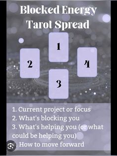 the tarot spread is shown with four squares