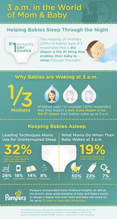 baby diapers are the most important part of their life infographical poster for parents and babies