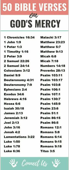 the bible verses for god's mercy