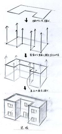 three drawings showing different types of boxes and how to draw them with pencils on paper