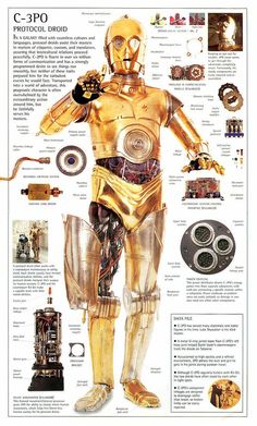 a star wars character is shown in an advertisement for the c - 3po project