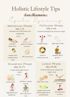 Period Phases Explained, Good For Menstrual Cycle, Phases Of Women Cycle, Luteal Phase Fatigue, Living According To Your Cycle, Yoga For Luteal Phase, 4 Stages Of Period Cycle, Follicular Phase Mood, Luteal Phase Yoga