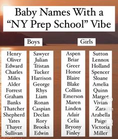 baby names with a ny prep school vibe