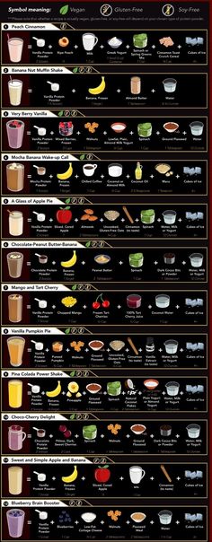 the different types of drinks and their names