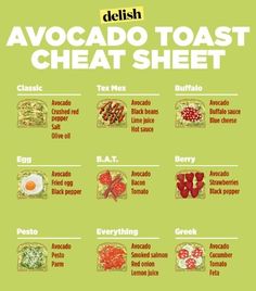 the avocado toast sheet is shown with different ingredients