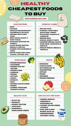 healthy foods to buy in the grocery store