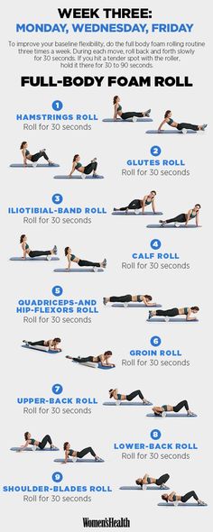 a poster showing how to do the full body workout for women in 30 seconds or less