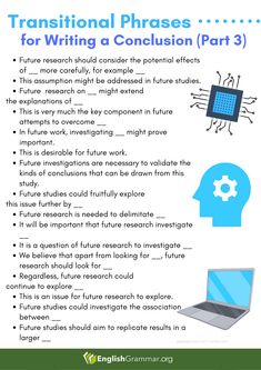 a poster with the words transstinal phrases for writing a conclusion part 3 on it