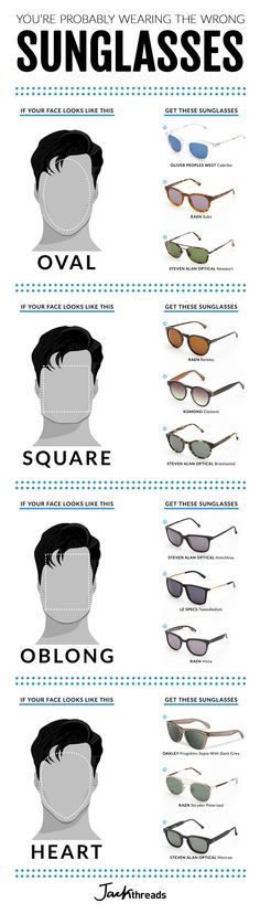 The Thread: You're Probably Wearing The Wrong Sunglasses I Body Shape, Mens Casual Outfits, Casual Style Outfits, Men's Grooming, English Vocabulary, Ray Ban Sunglasses, The Words, Mens Fashion Casual