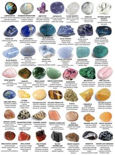 Identify Crystals And Stones, How To Identify Crystals, Crystal Identification, Best Healing Crystals, Gemstones Chart, Crystal Healing Chart, Crystal Vibes, Crystals Healing Properties, Spiritual Crystals