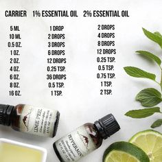 Oil Dilution Chart, Essential Oil Dilution Chart, Cinnamon Bark Essential Oil, Oils For Hair, Mountain Rose Herbs, Essential Oil Blends Recipes