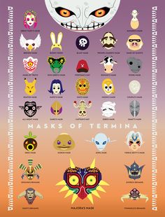 a poster with many different masks on it