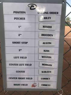 a sign on a chain link fence that states the positions of people in baseball field