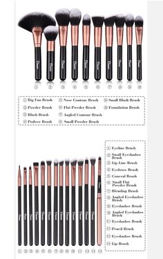 Eyeshadow Brushes Guide, Eye Makeup Guide, Makeup Brush Uses, Skin Tone Makeup, Alat Makeup, Makeup Brushes Guide, Makeup Order, Learn Makeup, Artist Tips