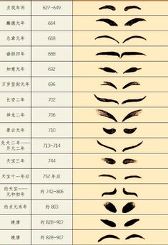 Tang Dynasty brow game Han Dynasty Makeup, Eyebrow Shapes Drawing, Tang Dynasty Makeup, Drag Make-up, Color Palette Challenge, Tang Dynasty, Art Japonais, Hair Reference, Drawing Reference Poses