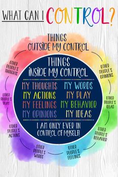 Mental health is a topic that should be a focus of every classroom.I have taken my classroom anch Prioritizing Mental Health in the ClassroomI'm excited to share a digital version of my classroom anchor chart designed to promote mental health awareness. This poster, perfect for any classroom, comes with detailed instructions vetted by a school psychologist and counselor to ensure a sensitive and effective approach.By incorporating this resource, youll foster a supportive and understanding environment for your students. Remember, mental health is a crucial aspect of overall well-being and deserves attention in every classroom.Download, print, and make a positive impact today!or chart and created a digital version that allows you to print it out as a poster to be used in your own classroom!A What Can I Control, Control Thoughts, Counseling Office Decor, Mental Health Posters, Counseling Office, Office Poster, School Psychologist