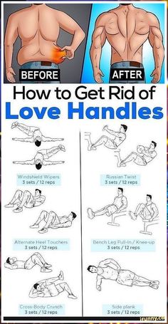 a poster showing how to get rid of love handles