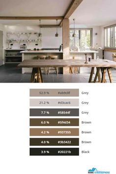 Kitchen with Column Idea Color Analysis Featuring Rustic Style with Massive Island and Large Windows Kitchen With Columns, Modern Organic Kitchen, Countryside Living, Small Kitchen Island