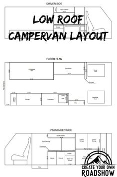 the floor plan for a campervan layout with instructions to make it look like an rv