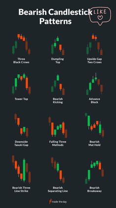 There are some very important things that a beginner in options trading should know. One is risk management, another is discipline, then there is patience. Finally, you need a good option strategy. Visit OptionsObserver.com for the strategies.