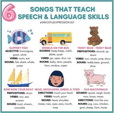 Activities To Encourage Speech, Birth To 3 Speech Therapy, Speech Therapy Activities For Toddlers, Early Childhood Speech Therapy Ideas, Aba Therapy Activities Nonverbal, Language Development For Toddlers, Language Delay Activities