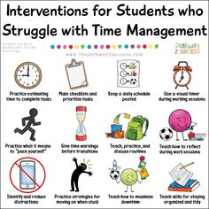 a poster with instructions for students who struggle with time management