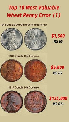 the top 10 most valuable wheat penny errors from around the world - infograph